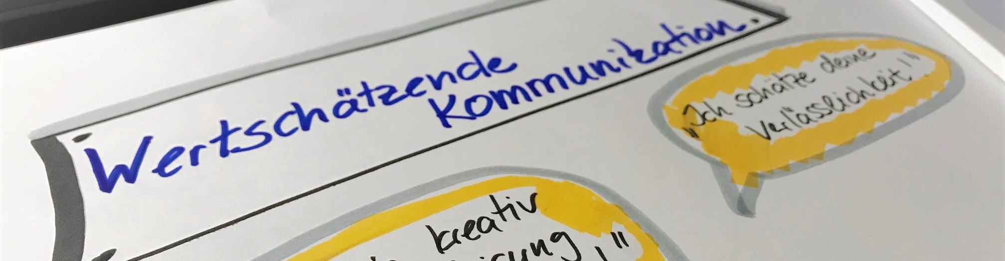 KI generiert: Das Bild zeigt eine handgeschriebene Notiz mit dem Titel "Wertschätzende Kommunikation" und Sprechblasen mit positiven Aussagen. Der Schwerpunkt liegt auf der Betonung von respektvollem und anerkennendem Austausch.