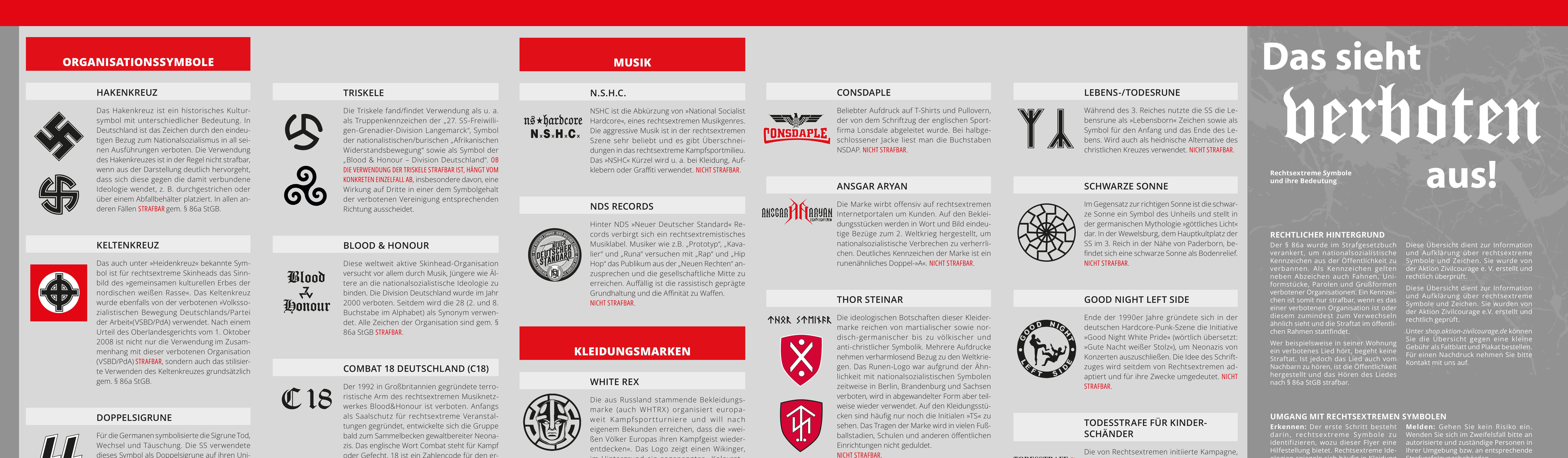 KI generiert: Das Bild zeigt eine Collage mit verschiedenen Symbolen und Texten, die mit rechtsextremen Inhalten und verbotenen Organisationen in Verbindung stehen. Der Hauptinhalt besteht aus einer Übersicht über verbotene Organisationssymbole, Musikgruppen, Kleidungsmarken und weitere rechtsextreme Kennzeichen.