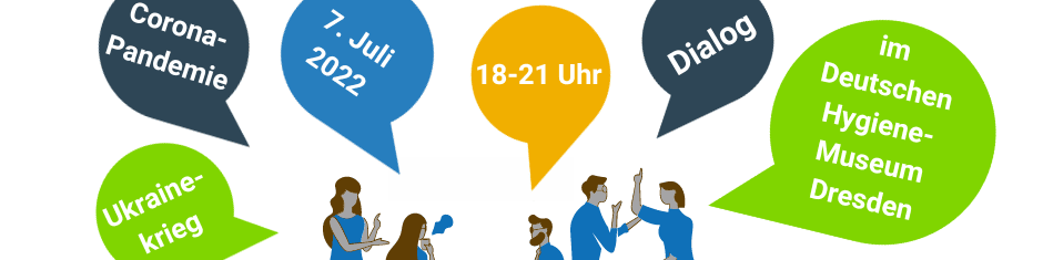 KI generiert: Das Bild zeigt eine Ankündigung für eine Veranstaltung am 7. Juli 2022 von 18-21 Uhr im Deutschen Hygiene-Museum Dresden. Der Hauptinhalt ist ein Dialog über die Themen Coronavirus-Pandemie und Ukraine-Krieg.