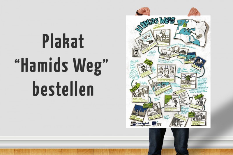 KI generiert: Das Bild zeigt eine Person, die ein Plakat mit dem Titel "Hamids Weg" hochhält, das eine illustrierte Karte und eine Geschichte über eine Reise enthält. Der Hauptinhalt des Bildes ist die Bewerbung des Plakats "Hamids Weg", das bestellt werden kann.