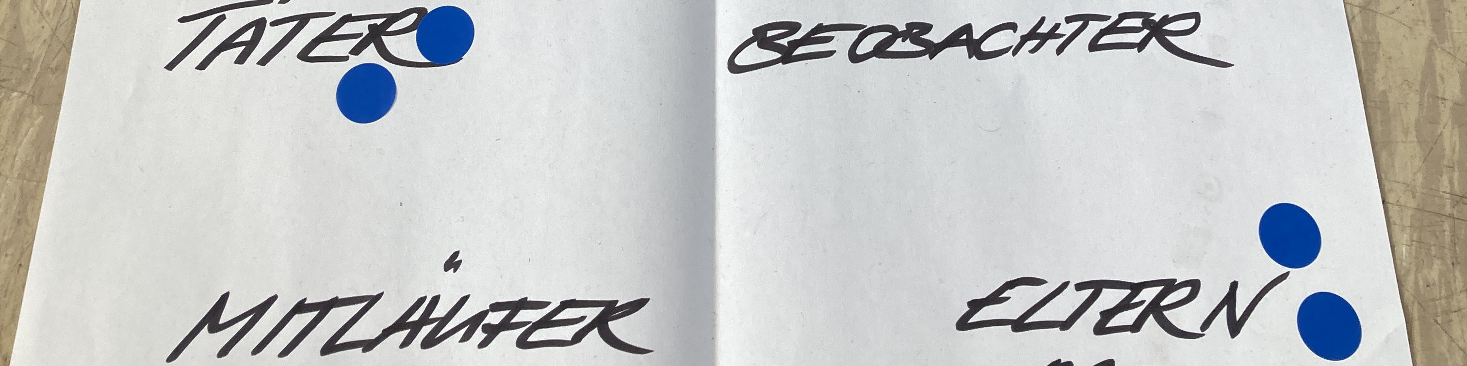 KI generiert: Das Bild zeigt eine handschriftliche Notiz auf einem Blatt Papier mit den Wörtern "TATER", "BEOBACHTER", "MITLÄUFER" und "ELTERN". Jedes Wort hat einen oder zwei blaue Punkte daneben.