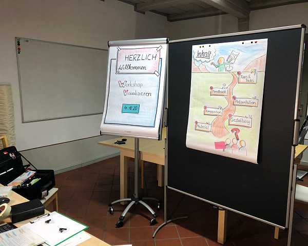 KI generiert: Das Bild zeigt eine Gruppe von Menschen in einem Seminarraum, wobei zwei Männer vorne stehen und Präsentationen halten. Der Hauptinhalt des Bildes ist eine interaktive Schulung oder ein Workshop, bei dem Ideen und Informationen auf Flipcharts präsentiert und diskutiert werden.