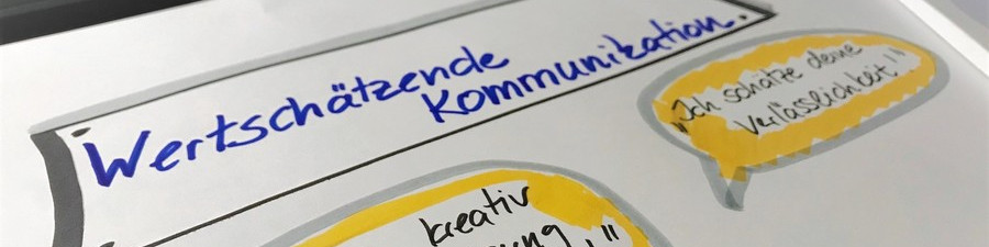 KI generiert: Das Bild zeigt ein Whiteboard oder eine Flipchart mit handschriftlichen Notizen auf Deutsch. Der Hauptinhalt bezieht sich auf wertschätzende Kommunikation, wobei Begriffe wie "kreativ" und "Verlässlichkeit" in Sprechblasen hervorgehoben sind.