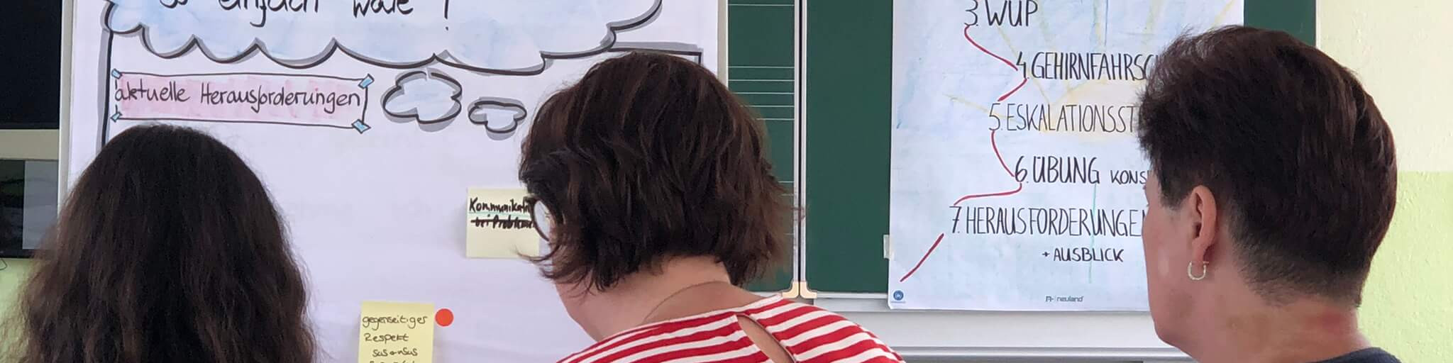 KI generiert: Das Bild zeigt drei Personen von hinten, die vor einem Whiteboard stehen und Notizen betrachten. Der Hauptinhalt des Bildes ist eine Brainstorming-Sitzung oder ein Meeting, bei dem Ideen und Herausforderungen auf dem Whiteboard festgehalten werden.
