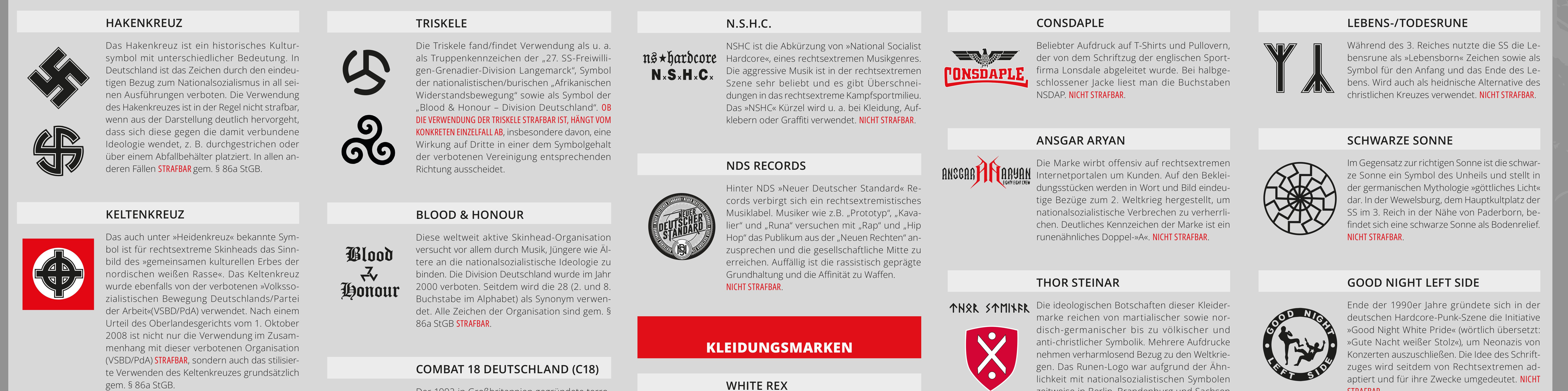 KI generiert: Das Bild zeigt eine Ansammlung von Logos und Symbolen verschiedener Gruppen, die oft mit rechtsextremen, neonazistischen oder anderen extremistischen Ideologien in Verbindung gebracht werden. Der Hauptinhalt des Bildes besteht aus einer Übersicht über diese Symbole, die in einer tabellarischen Form präsentiert werden.