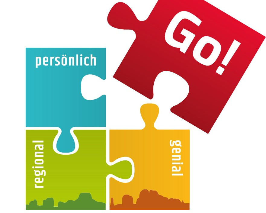 KI generiert: Das Bild zeigt eine digitale Karte der Region Dresden mit verschiedenen Markierungen, die Ausbildungsorte, duale Studiengänge, FSJ/FÖJ/BFD-Stellen, Job- und Anstellungsmöglichkeiten sowie Praktika darstellen. Die Markierungen sind farblich unterschiedlich und mit Symbolen versehen, um die verschiedenen Kategorien zu unterscheiden.