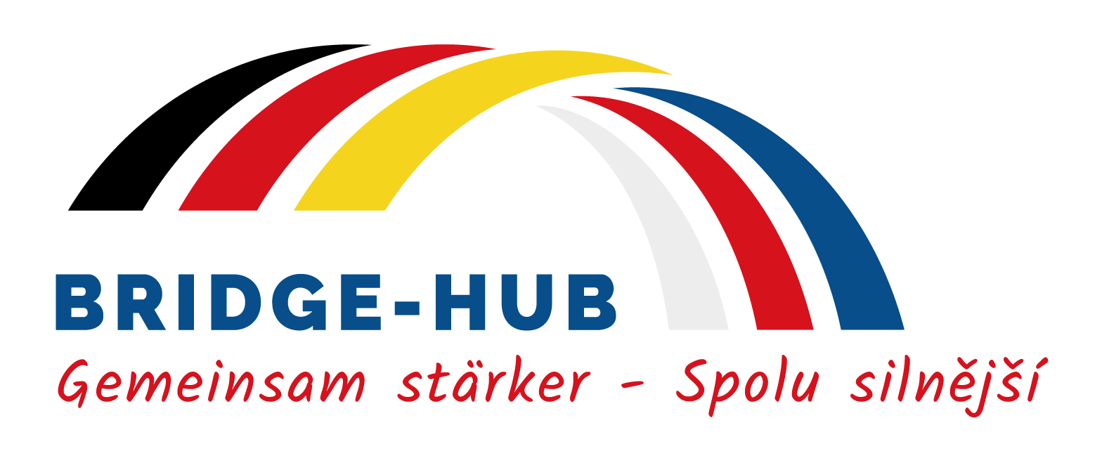 KI generiert: Das Bild zeigt das Logo von "BRIDGE-HUB" mit einem farbigen, bogenförmigen Design in Schwarz, Rot, Gelb und Blau. Darunter steht der Text "Gemeinsam stärker - Spolu silnější", was auf Deutsch und Tschechisch "Gemeinsam stärker" bedeutet.