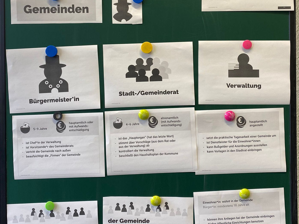KI generiert: Das Bild zeigt zwei Personen, eine Frau und einen Mann, die vor einem Whiteboard mit handschriftlichen Notizen stehen. Der Hauptinhalt des Bildes ist eine scheinbar akademische oder geschäftliche Besprechung oder Präsentation.