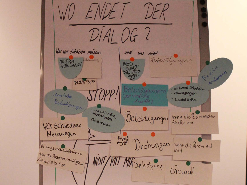 KI generiert: Das Bild zeigt eine Tafel oder ein Whiteboard mit der handschriftlichen Frage "WO ENDET DER DIALOG?" in großer Schrift. Darunter stehen weitere handschriftliche Notizen in kleinerer Schrift, die jedoch nicht vollständig lesbar sind.